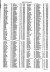 Landowners Index 013, DeKalb County 1998